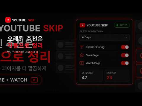 Item video thumbnail