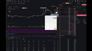 MORE PROFITS!!! Day 2 another $200 and possibly $2000 gains