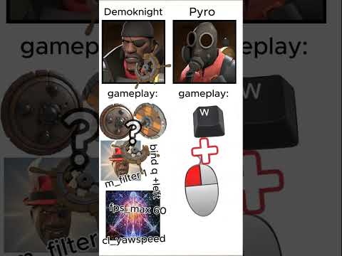 Demoknight gameplay vs Pyro gameplay #teamfortress2 #shorts