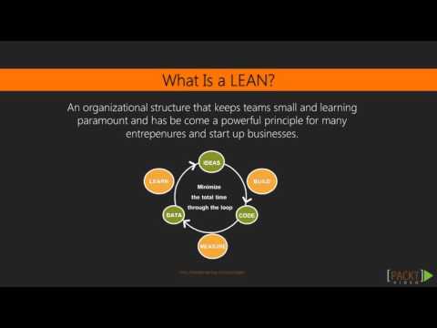 UX Design for Web Developers LEAN User Testing | packtpub com