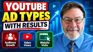 YouTube Ad Types with Results
