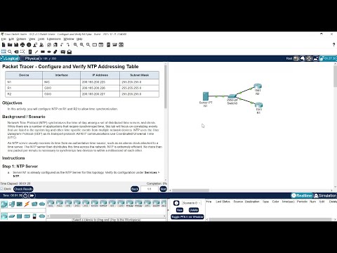 15.2.1 Packet Tracer - Configure and Verify NTP