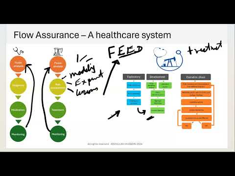 INTRODUCTION TO OIL AND GAS PRODUCTION CHEMISTRY SOLID DEPOSITION AND PHASE SEPARATION