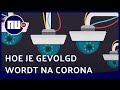Zo word je over de grens in de gaten gehouden na de corona uitbraak | NU.nl