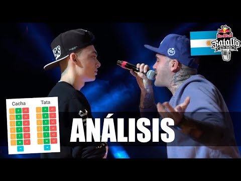 ¿Realmente Tata Le Ganó a Cacha? | Análisis Batalla Red Bull Argentina 2017 Tata vs Cacha