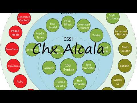 How to Pronounce Chx Alcala?