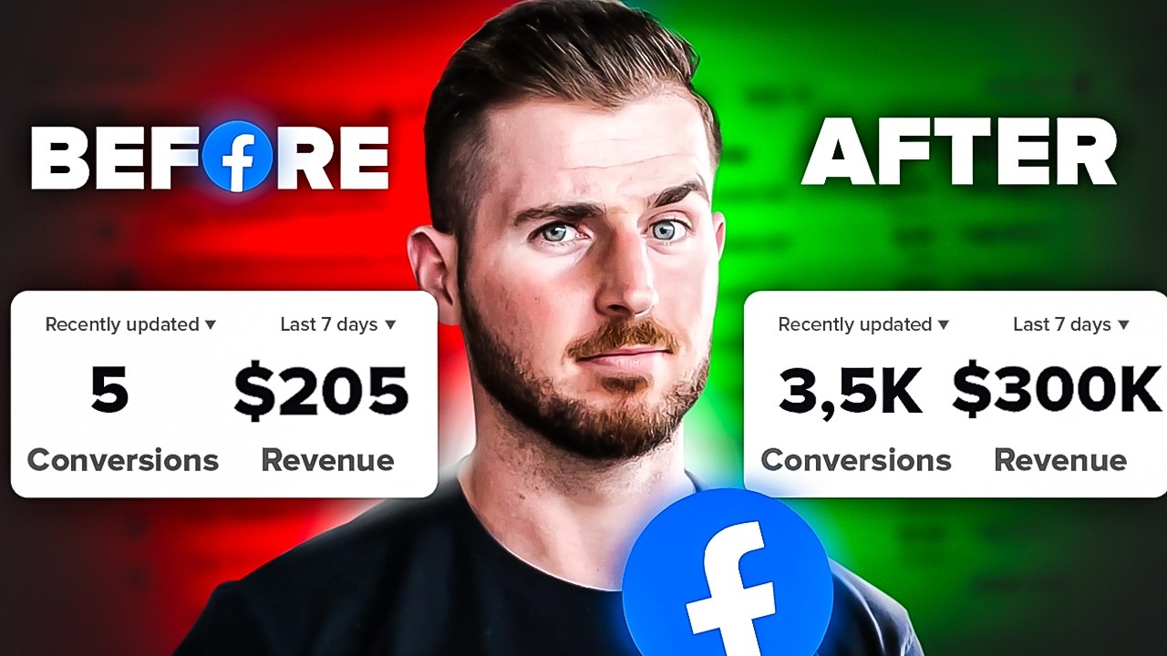 3 Secrets to Create Facebook Ads that SCALE in 2025!