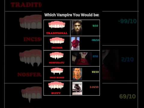 Which Vampire you would be 👀