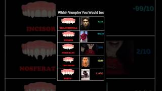 Download lagu Which Vampire you would be 👀 mp3