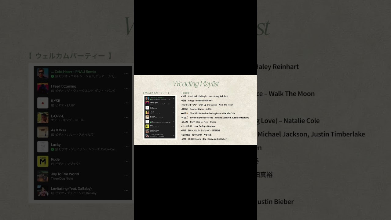 式でこだわったのはここ！ #結婚式 #夫婦