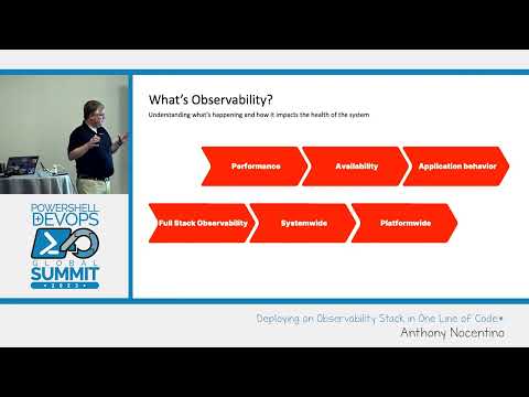 Building an Observability Stack in One Line of Code by Anthony Nocentino