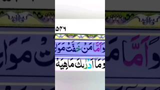 Download lagu Surah Al-Qariah ayat 8 and 9 Tilawat Part 2 mp3