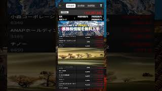 #日本経済,#マーケット,#相場,#株ニュース,#金融,#チャート,#テクニカル分析,#ファンダメンタル分析,#出来高,#株式投資初心者,