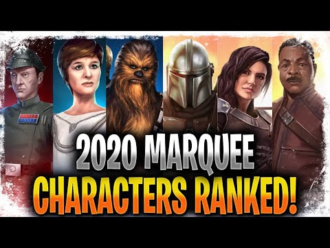 2020 Marque Characters Ranked!!