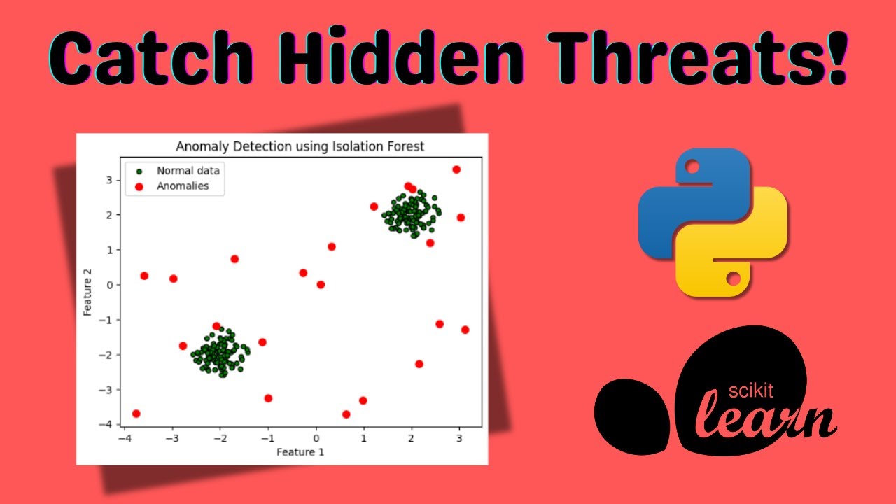 Catch Intruders with Anomaly Detection Algorithm (AI & Machine Learning with Python)
