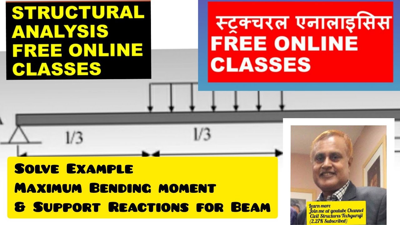 SFD BMD Practical quick understanding solved example for beam UDL #cstechguruji #structuralanalysis