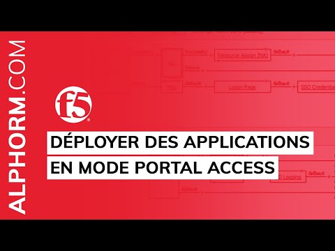 Déployer des applications en mode Portal Access sous F5 BIG IP APM