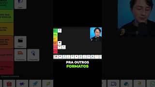 Por que tráfego direto é arriscado para iniciantes
