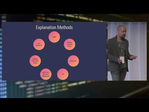 Making sense of ML Black Box: Interpreting ML Models Using SHAP