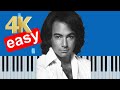 Neil Diamond Sweet Caroline Easy Piano Synthesia Tutorial