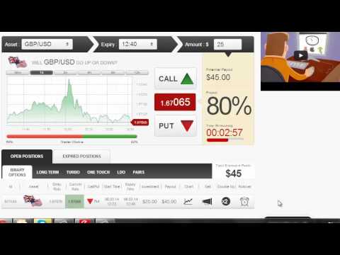 Auto Binary Signals (Main ABS) Video 1 Live Trading - Mar 6th 2014