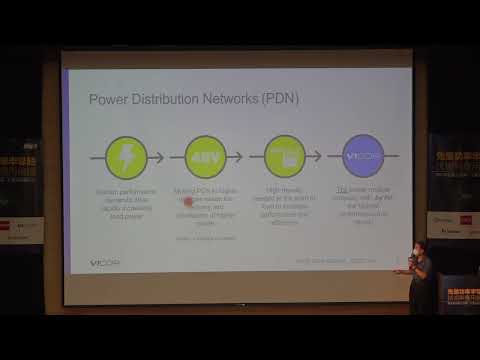 電源模組的創新架構與功率元件探討來實現HPC/AI 的資料中心高效節能需求─美商懷格(Vicor)