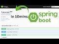 Setup Swagger 2 In Spring Boot Setting Up Swagger 2 With A Spring REST API