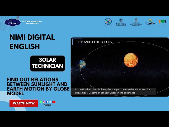 Find out relations between sunlight and earth motion by globe model