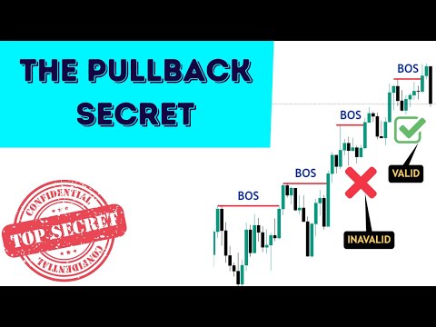 The Pullback Secret No One Tells you about {Smart Money Concepts}