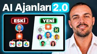 Yapay Zeka Ajanları Artık Çok Oyunculu: Ekibinle Birlikte Nasıl Kurulur?