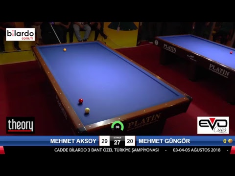 MEHMET AKSOY & MEHMET GÜNGÖR Bilardo Maçı - CADDE BİLARDO 3 BANT ÖZEL TÜRKİYE ŞAMPİYONASI-1. Tur