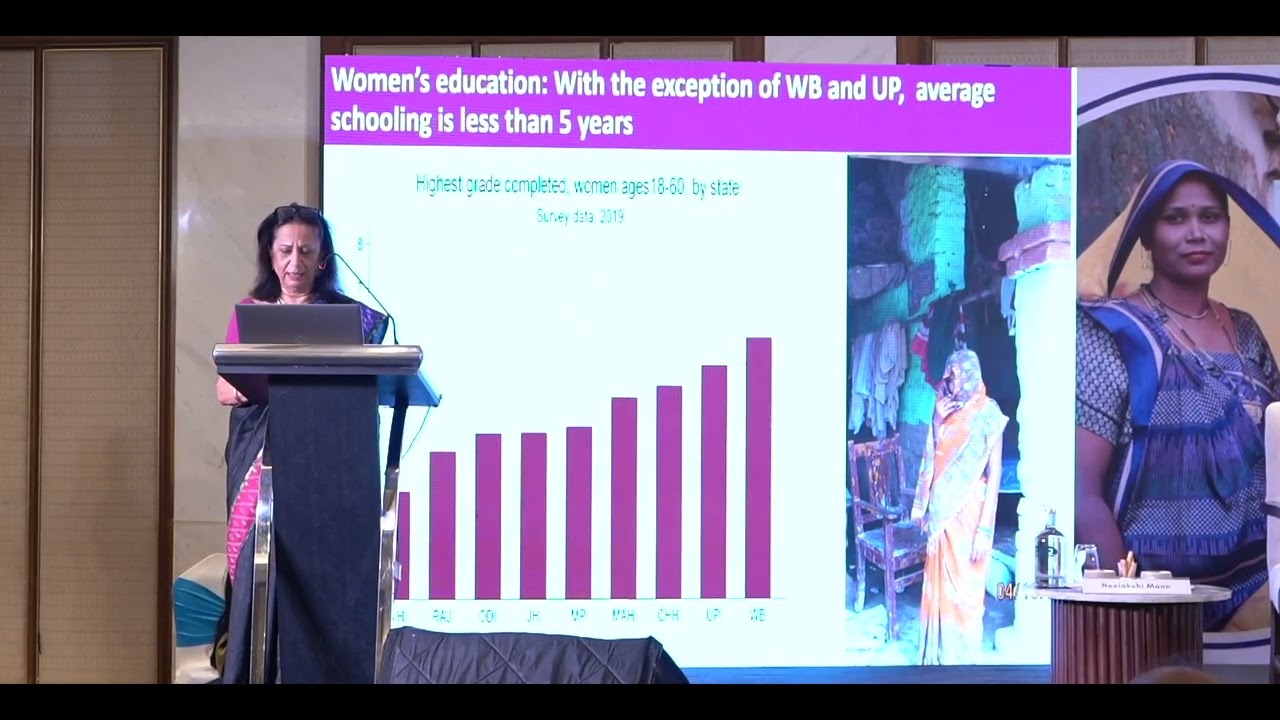Session 06: Evaluation findings from 3ie’s largescale study