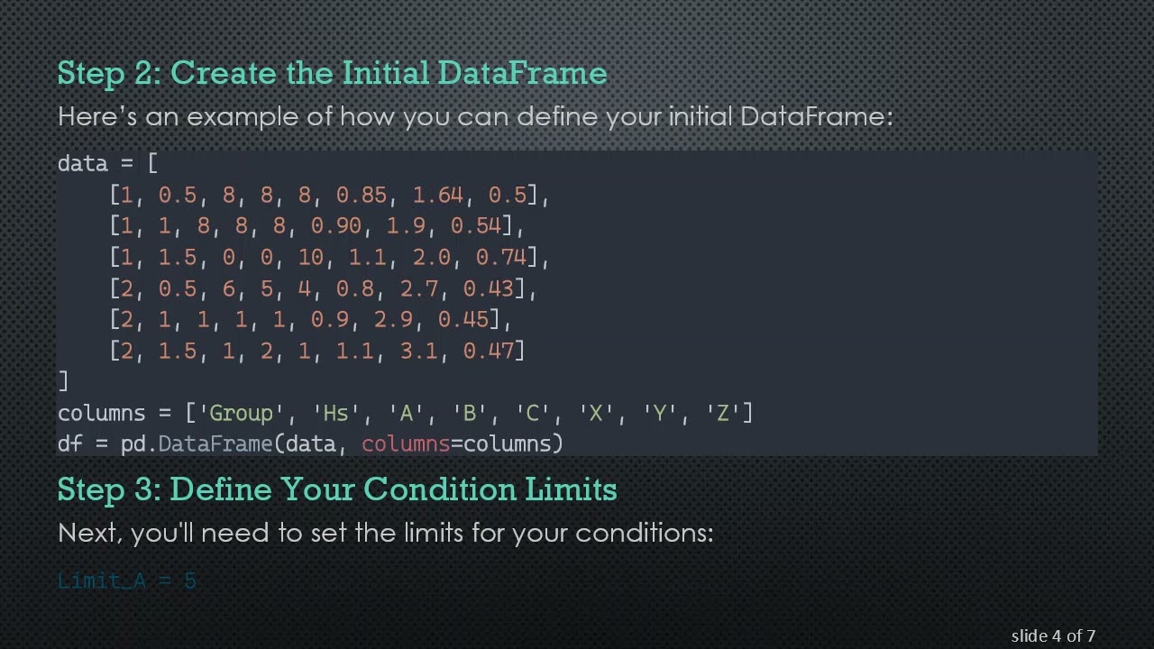 How to Create a New DataFrame with Multiple Conditions and Extract Fail Reasons using pandas