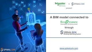 SpinalTwin Suite YouTube Video
