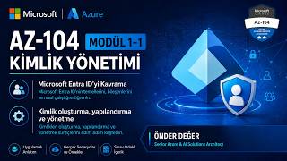 AZ-104 Azure Administrator Eğitimi | Modül 1-1: Microsoft Entra ID'yi 