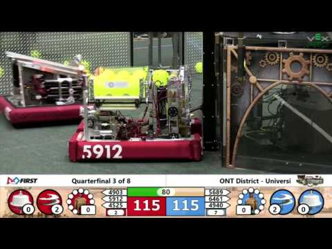 QF 3-1 2017 ONT District - University of Waterloo Event