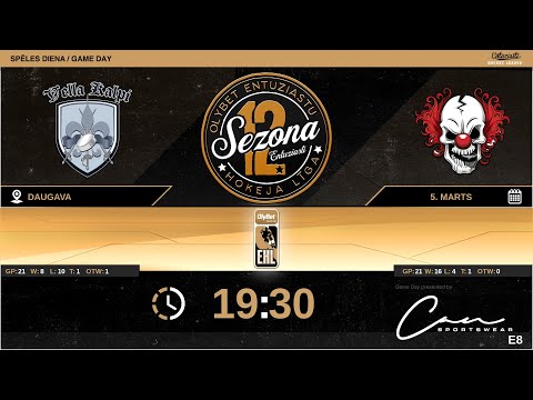 2023 03 05 Vella Kalpi - Cirks uz Ledus