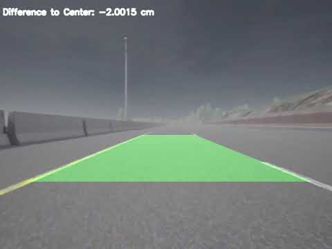Simple-Controller in Action