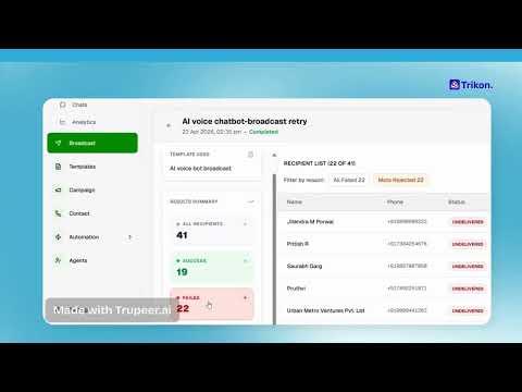 Send Broadcasts & Analyze Results Instantly | Broadcast Overview