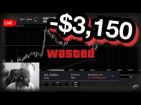 Live Trading US30: How I Recovered from a $3,150 Loss Using Liquidity Grabs | FUTURES