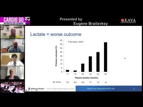 8 Eugene Brailavksy   Risk stratification of acute pulmonary embolism 1 1