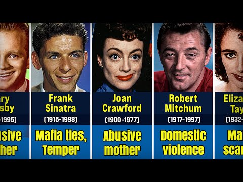 20 MOST HATED Stars You DID NOT KNOW In Hollywood History, Here are their stories' files..