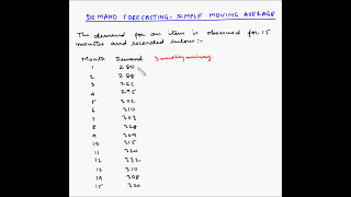 Forecasting - Simple moving average - Example 1