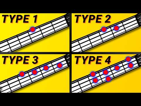 The Only 4 TYPES Of Bass Lines You'll Ever Need To Create