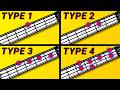 The Only 4 TYPES Of Bass Lines You Ll Ever Need To Create