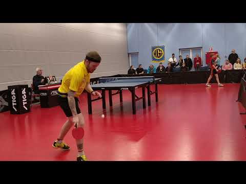 Daniel Simonsen vs Martin Lund