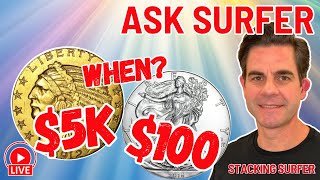 Will Silver & Gold Be Backtested or Next Leg Up?