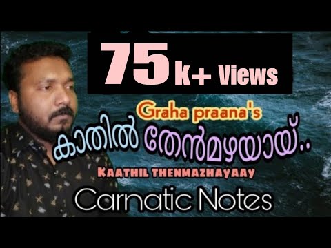 Kaathil Thenmazhayaay