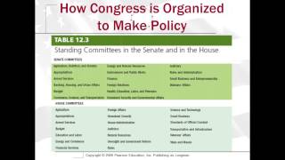 12 3 How Congress is Organized