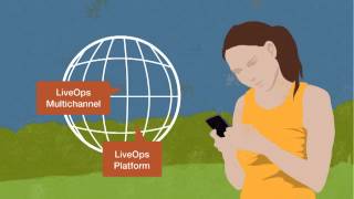 Videos zu LiveOps